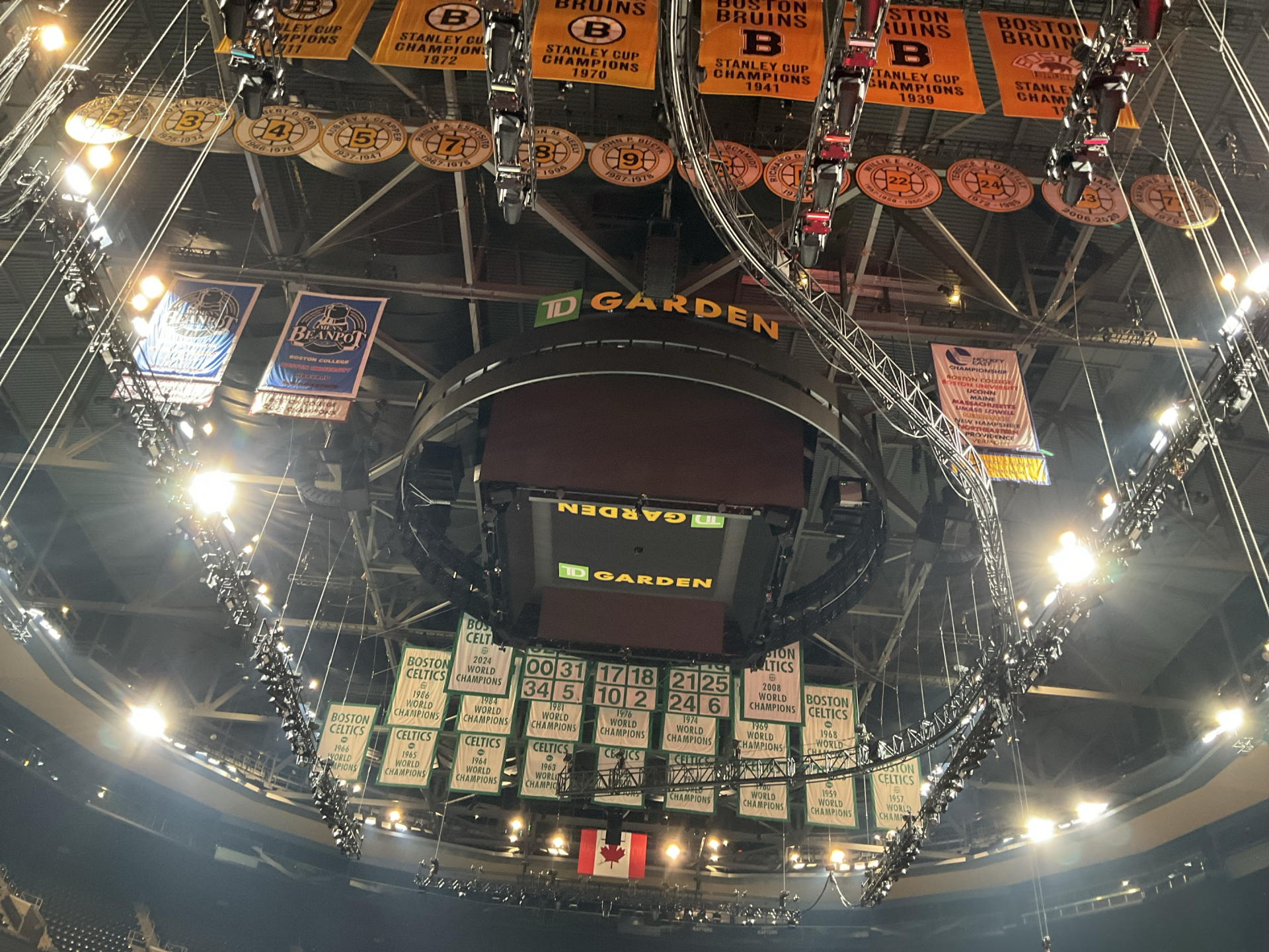 TD Garden — photo 6