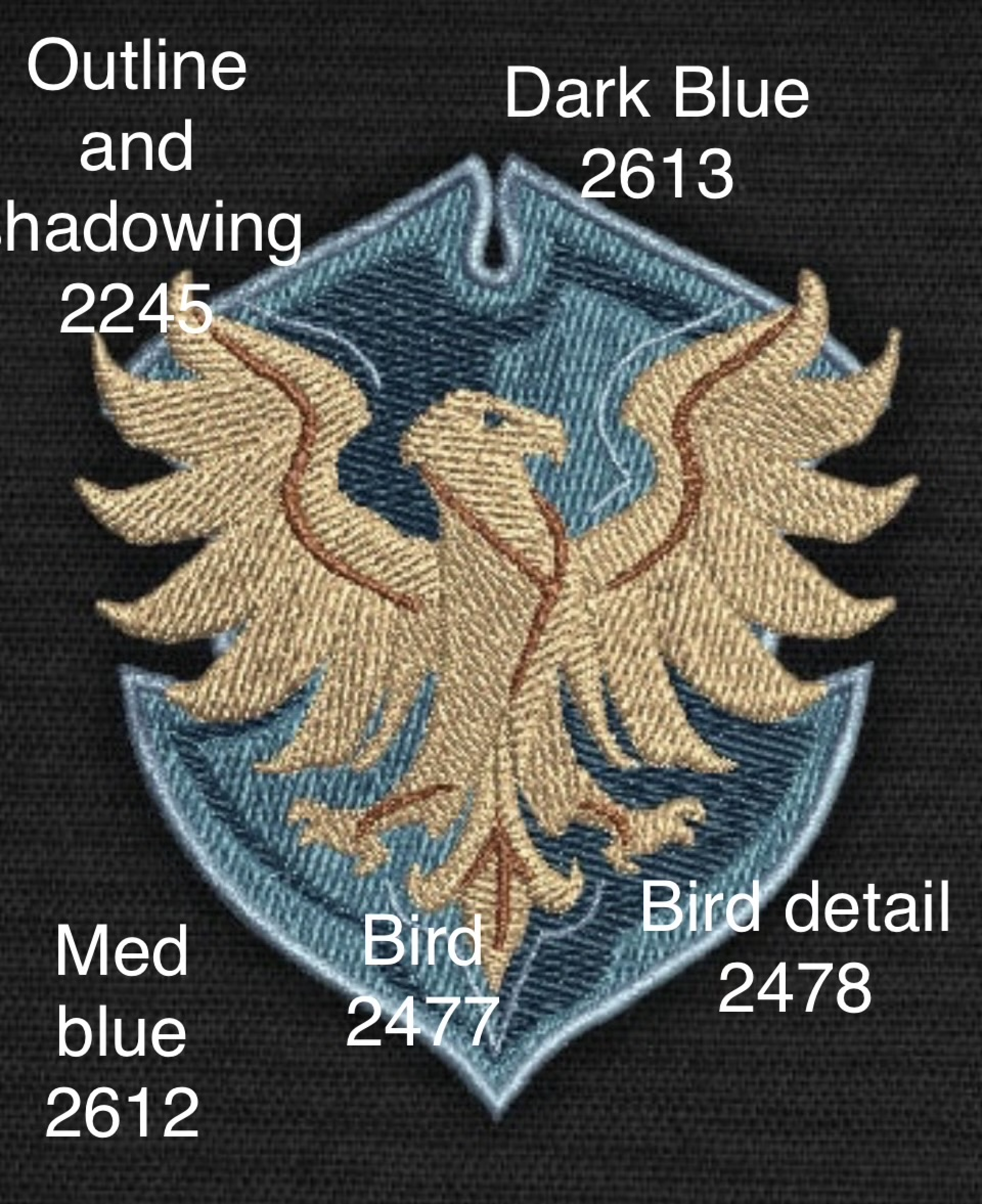 Test